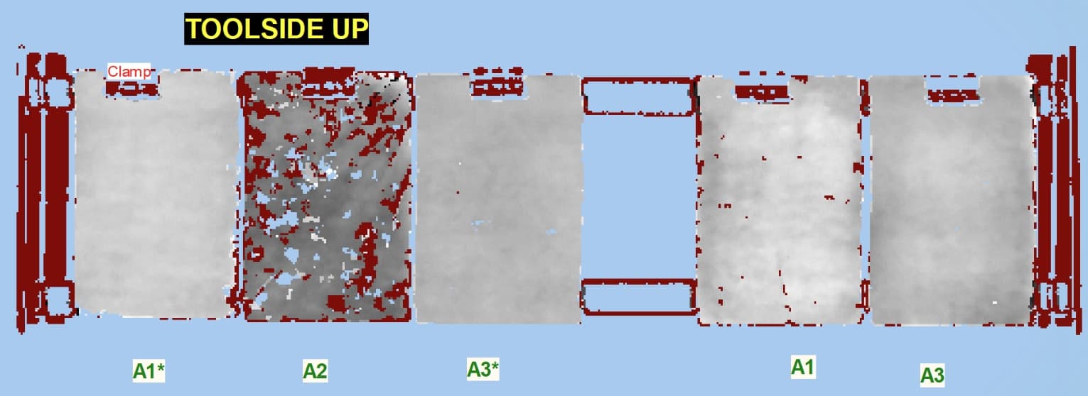 NDT scan map of composite test panels A1, A2 and A3, tool side up, with defect indications in red